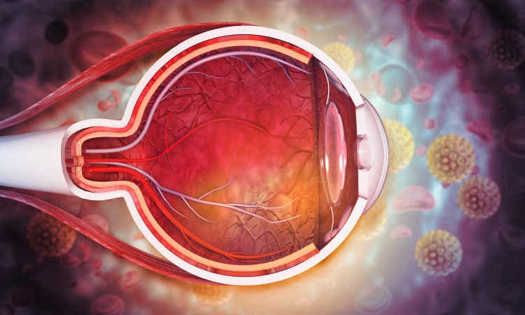 FDA就ADX-2191治疗罕见视网膜癌做出回应：缺乏有效试验数据来印证