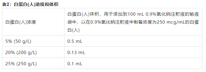 Kimmtrak（tebentafusp-tebn）注射剂中文说明书-价格-功效与作用-副作用_香港济民药业