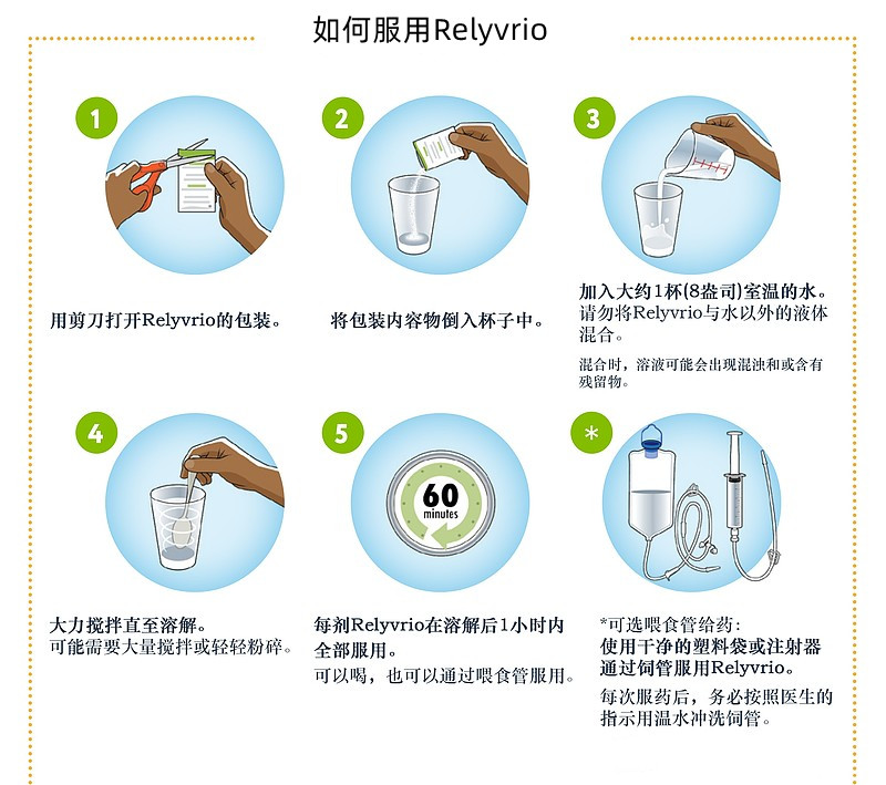 关于肌萎缩侧索硬化患者如何服用Relyvrio的一些建议_香港济民药业