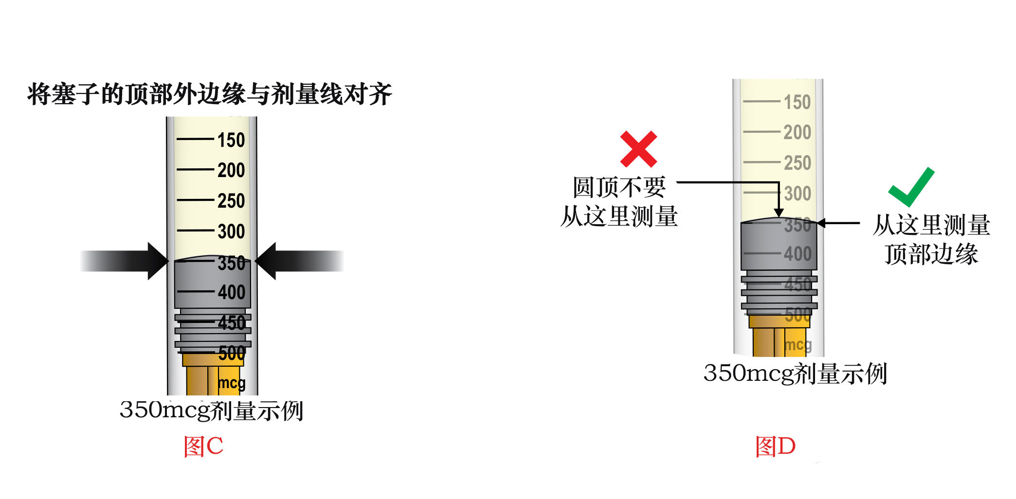 真性红细胞增多症长效干扰素BESREMi使用指南、注意事项_香港济民药业