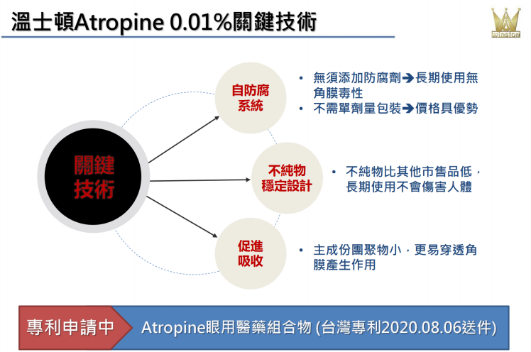 错误的休息会加重近视，善瞳可以帮助孩子控制近视_香港济民药业