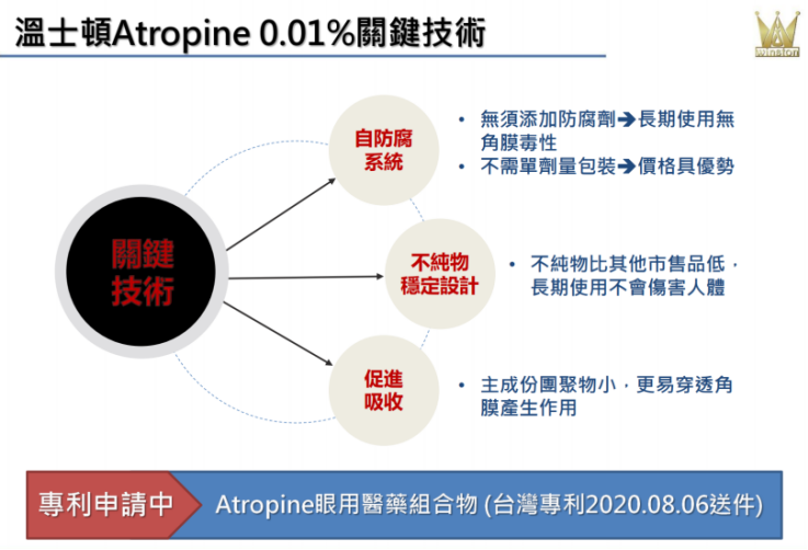 电子产品与近视的关联是什么？控制近视选用善瞳_香港济民药业