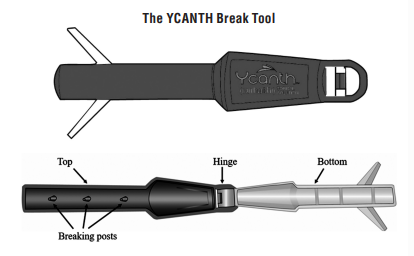 YCANTH（cantharidin，斑蝥素）中文说明书-价格-适应症-不良反应及注意事项_香港济民药业