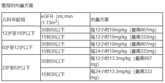 头孢菌素抗菌药物Zevtera（ceftobiprole medocaril,头孢吡普）中文说明书-价格-适应症-不良反应及注意事项_香港济民药业