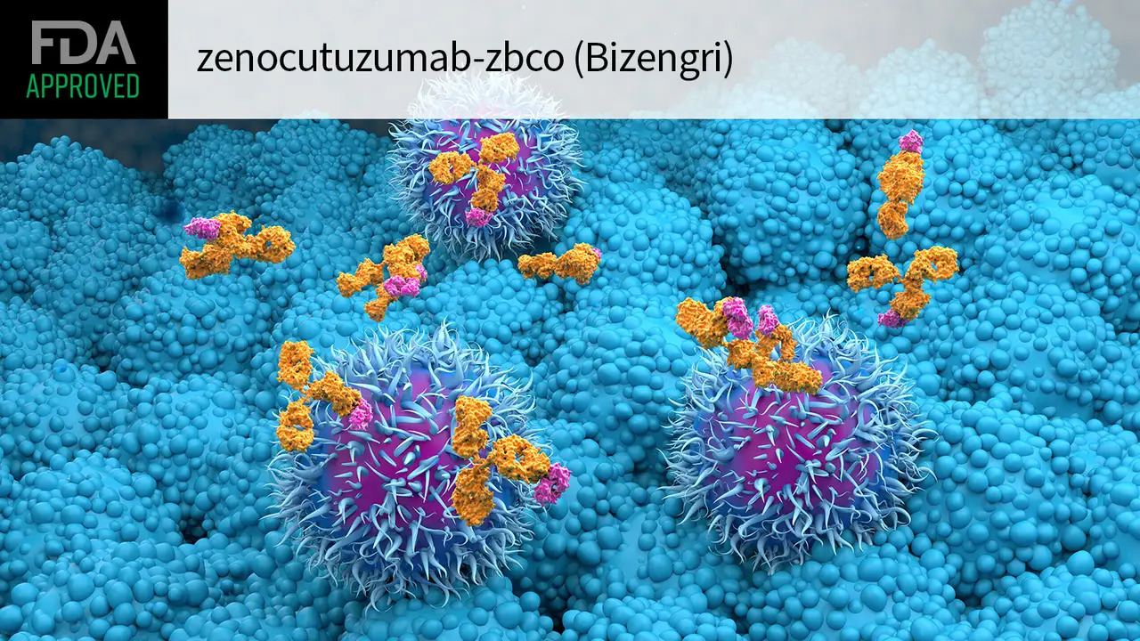 Bizengri(zenocutuzumab-zbco,泽妥珠单抗)中文说