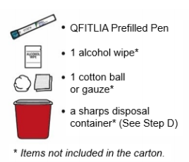 Qfitlia(fitusiran)治疗血友病A/B中文说明书-价格-适应症-不良反应及注意事项_香港济民药业