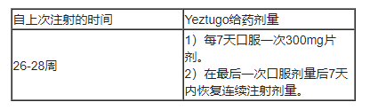 Yeztugo(lenacapavir，来那卡帕韦)中文说明书-价格-适应症-不良反应及注意事项_香港济民药业