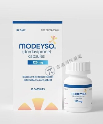 H3 K27M突变型弥漫性中线胶质瘤首个系统性疗法Modeyso获FDA加速批准_香港济民药业