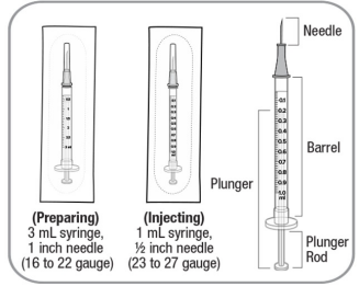 Zycubo(copper histidinate，组氨酸铜)中文说明书-价格-适应症-不良反应及注意事项_香港济民药业