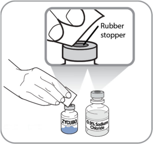 Zycubo(copper histidinate，组氨酸铜)中文说明书-价格-适应症-不良反应及注意事项_香港济民药业