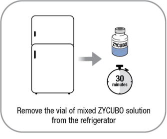 Zycubo(copper histidinate，组氨酸铜)中文说明书-价格-适应症-不良反应及注意事项_香港济民药业