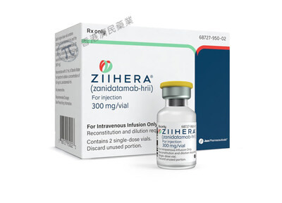 一线治疗HER2阳性胃癌！FDA授予Zanidatamab优先审评资格_香港济民药业