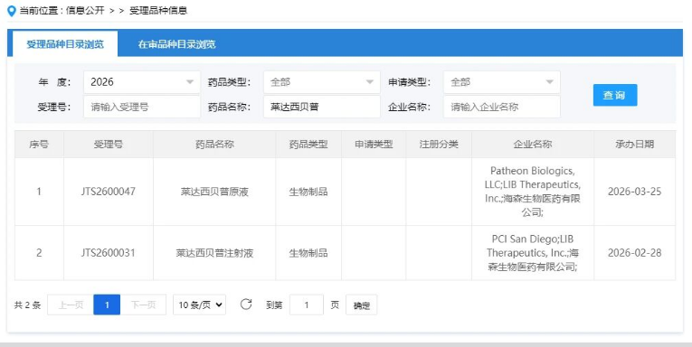 降脂药Lerochol（莱达西贝普）已在美国上市，可自行给药、每月一次_香港济民药业