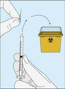 Hepcludex（Bulevirtide，布列韦肽）分步注射指南_香港济民药业