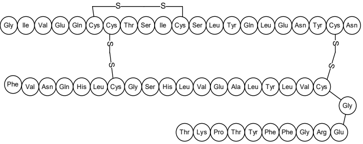 AFREZZA（人胰岛素insulin human）吸入剂中文说明书-价格-适应症-不良反应及注意事项_香港济民药业