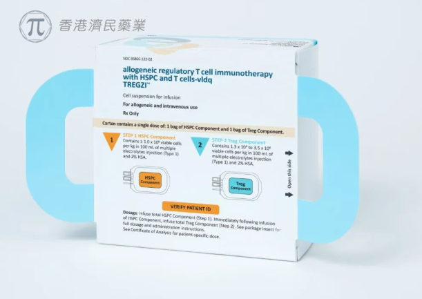 新型个体化细胞疗法！FDA批准TREGZI用于治疗血液恶性肿瘤_香港济民药业