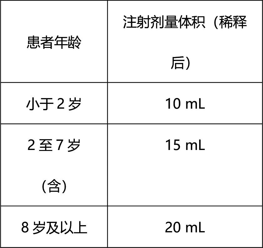 Zanvastro(zilganersen)_香港济民药业