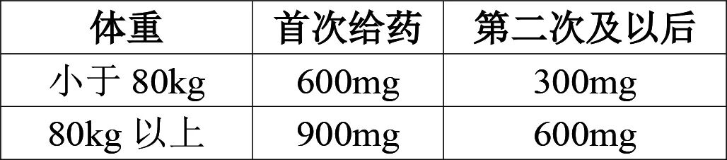 KLYGEFA(gefurulimab，戈鲁利单抗)中文说明书-价格-适应症-不良反应及注意事项_香港济民药业