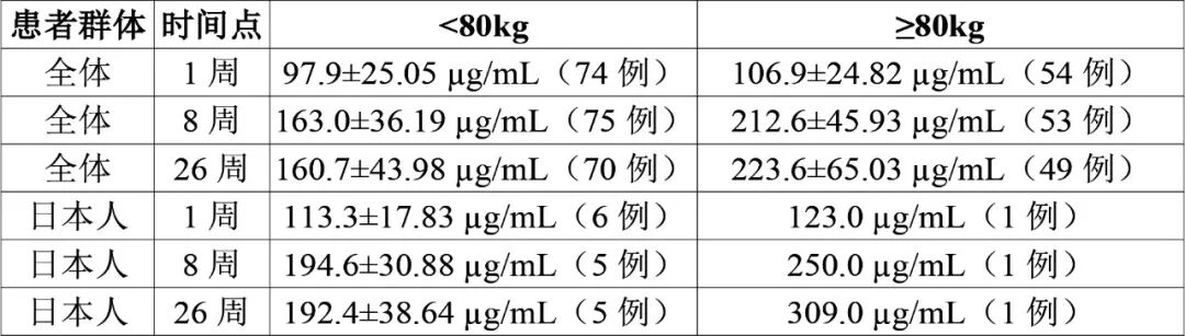 KLYGEFA(gefurulimab，戈鲁利单抗)中文说明书-价格-适应症-不良反应及注意事项_香港济民药业